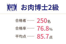 お肉博士2級　合格者：250名、合格率：76.8％、平均点：85.7点
